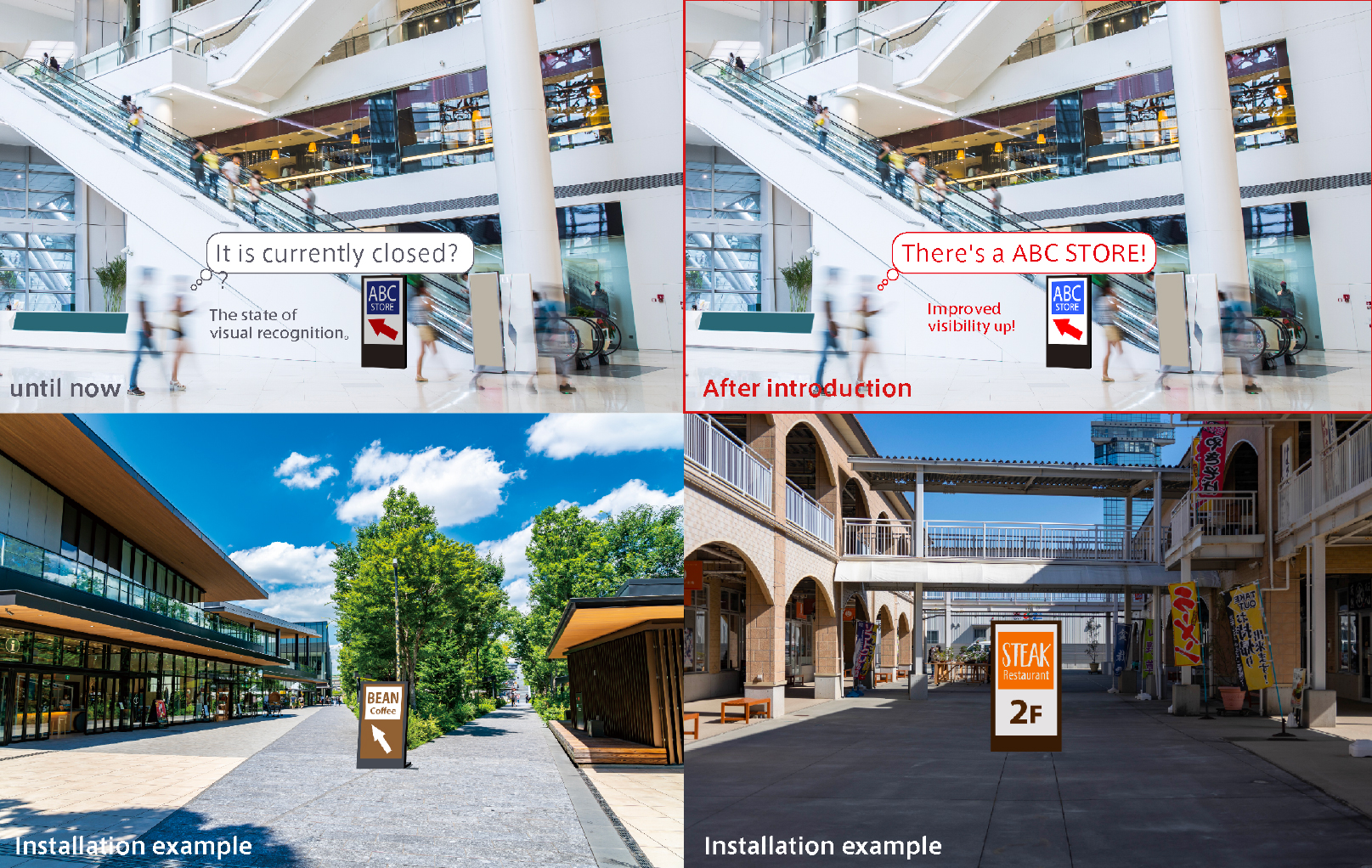 Cordless Battery-Powered LED Signs